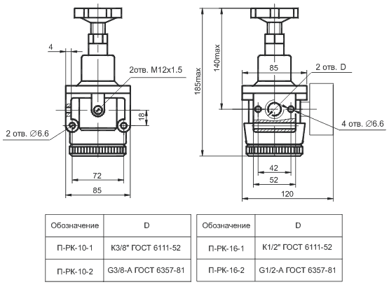 Габаритные и присоединительные размеры П-РК-16(10)